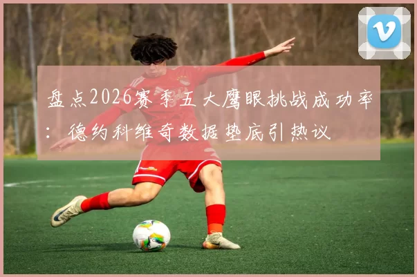 盘点2026赛季五大鹰眼挑战成功率：德约科维奇数据垫底引热议